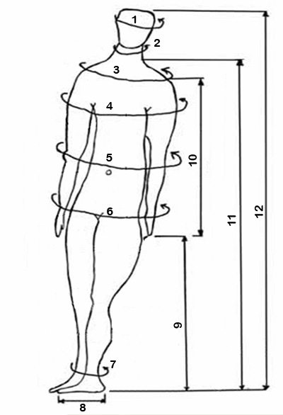 Latex/Rubber 0.8mm Sleeping Sack bodybag catsuit thick  